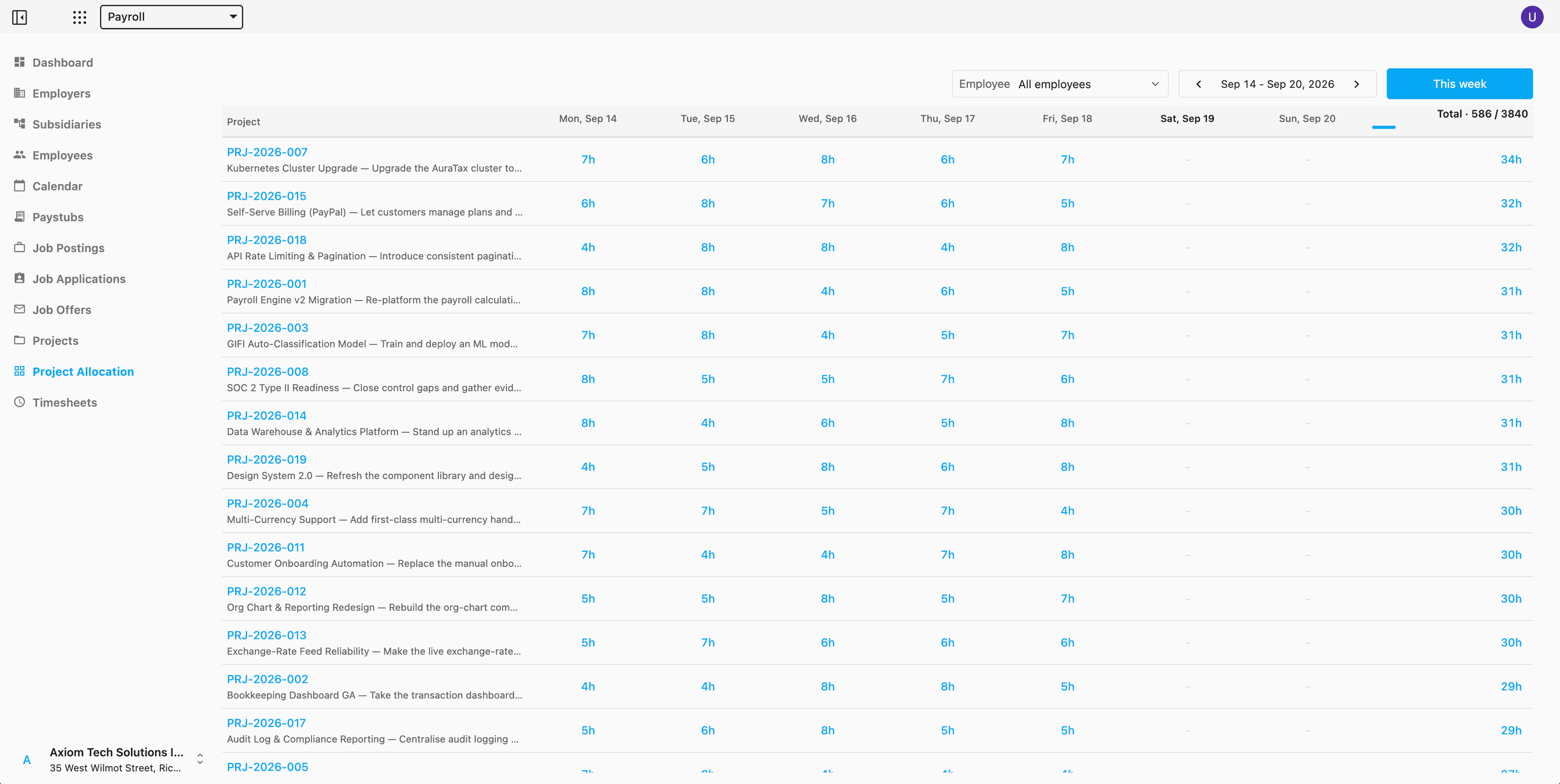The weekly project allocation grid